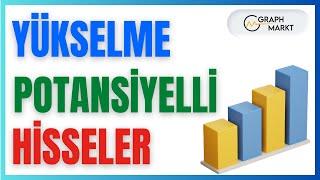 KISA VADEDE YÜKSELME POTANSİYELLİ 21 HİSSE - Borsa Yorumları