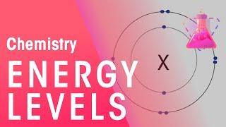 Energy Levels & Electron Configuration | Properties of Matter | Chemistry | FuseSchool