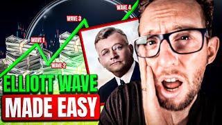 Elliott Wave Trading Made EASY, Profitable Tradingview Indicator | Become a Profitable Trader