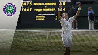 Novak Djokovic vs Roger Federer: Wimbledon Final 2014 (Extended Highlights)