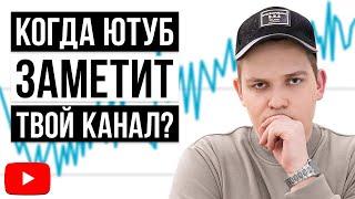 Когда Ютуб Начинает Продвигать Маленькие Каналы? ОТВЕТ НАЙДЕН!