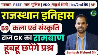 Rajasthan GK Paper Solution 2025 | Rajasthan History, Art & Culture Question By Bishnoi Sir #GGP