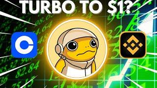 TURBO TO 10X!! | HERE IS WHY | PRICE PREDICTION