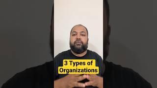 Types of Organisations #pmbok #pmpexamprep #pmp #pmpexam