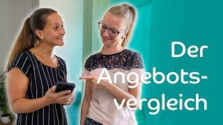 Angebotsprüfung | Die 4 Stufen der Prüfung