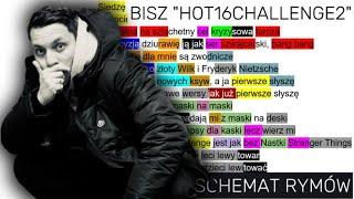 BISZ "HOT16CHALLENGE2" SCHEMAT RYMÓW