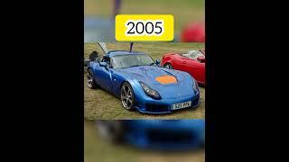 The Evolution of TVR (1953~2022) #shorts #tvr #carlover #offroad #thar #fortuner #youtubeshorts