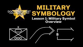 FM 1-02.2: Military Symbol Overview