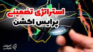 آموزش تحلیل تکنیکال فارکس: آموزش استراتژی پرایس اکشن بریک اوت - Price Action trading strategy