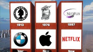 Famous Companies First and Current Logos