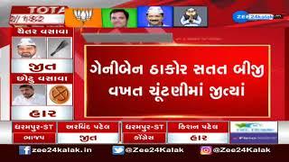 Congress candidate Geniben Thakor emerges victorious on Banaskantha's Vav seat | Zee News