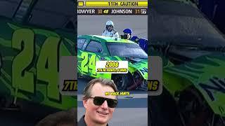 Jeff Gordon's #NASCAR Career in 29 Seconds