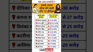 सबसे ज्यादा फीस लेने वाले टॉप 10 हीरोइन || The top 10 heroine who charge the highest fees #actress