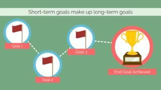 Self-Directed Learning (Part 1)
