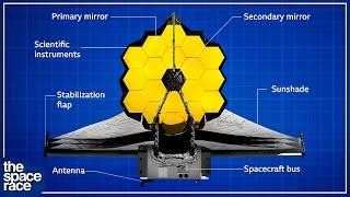 How NASA Reinvented The Telescope