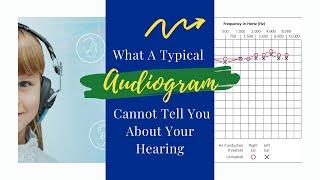 Audiograms