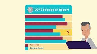 Why Submit Data to the AHRQ SOPS Databases?