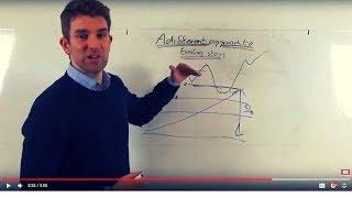 Scaling Trading Strategy with Trailing Stops 