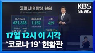 [코로나19 현황] 17일까지 누적 확진자 8,250,592명...사망 11,481명 / KBS  2022.03.17.