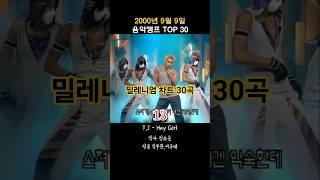 2000년 9월 9일 음악캠프 TOP 30