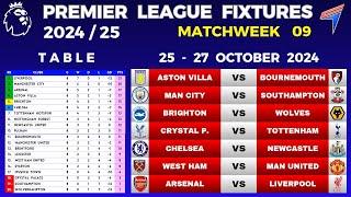 EPL FIXTURES TODAY - Matchweek 9 • EPL Table Standings Today • Premier League Fixtures 2024/25