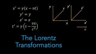 Deriving the Lorentz Transformations | Special Relativity