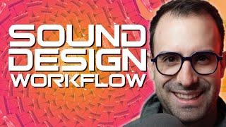 Sound Design Workflow | An EASY 4-Step Framework For Creating (almost) Any Sound Effect