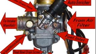Quick GY6 Carburetor Overview!