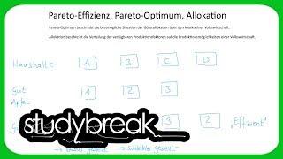 Pareto-Effizienz, Pareto-Optimum, Allokation | Volkswirtschaftslehre