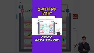 전고체 배터리? 장점은?  #논문#전고체배터리#공학