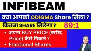 infibeam share latest news I infibeam demerger news I infibeam avenues stock I infibeam avenues