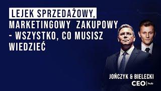 Lejek sprzedażowy, marketingowy i zakupowy - wszystko, co musisz wiedzieć