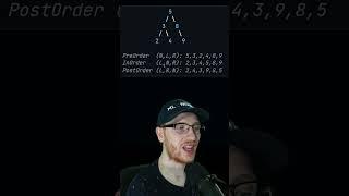 Tree Traversal Algorithms - Pre Order vs In Order vs Post Order