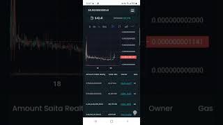 This Wallet Owner Must See The Bright Future of #SaitaRealty #NFA #Short #Cryptocurrency