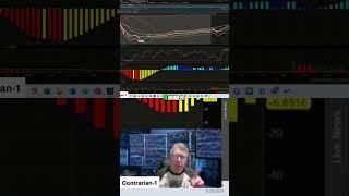 Oil Price Shock: Recession Ahead? Watch This Now!