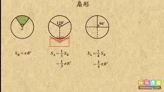 04扇形面积     圆2     初中数学初三