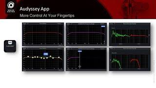 Audyssey Room Optimization -  Part 2 Advance Set-up (MultEQ App)