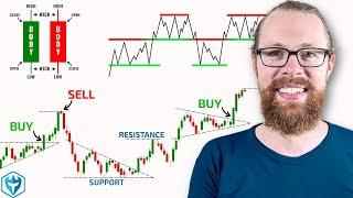 The ONLY Technical Analysis Guide You'll Ever Need!