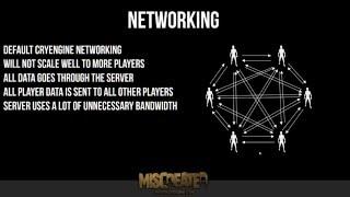 Miscreated: Dev Stream - Part 1 of 2