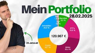 Mein 120.000€ Portfolio | Portfolio-Update Februar 2025 