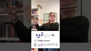 E Major 1st Octave Flute Fingerings