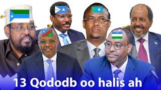 KHILAAF CUSUB AXMED MADOOBE IYO VILLA SOMALIA MOWJADO HALIS AH OO KUSO WAJAHAN MW XASAN