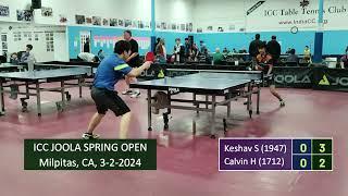 Keshav Sridhar (1947) vs Calvin Ho (1712) at ICC JOOLA SPRING OPEN on 3-2-2024