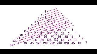 FIBONACCI SERIES| 8086| BY: BHARGAVI| 3PD21CS027|MP LAB