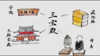 俗语：“无事不登三宝殿”，关于三宝殿你真的了解吗？是哪三宝？