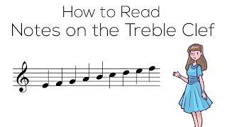 How To Read Musical Notes (Treble Clef)