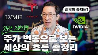 주식변동으로 알아보는 글로벌 트렌드! 최후에 웃은 기업은 어딜까?