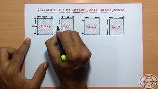 Calculate The Area of HECTARE , ACRE , BIGHA , GUNTA