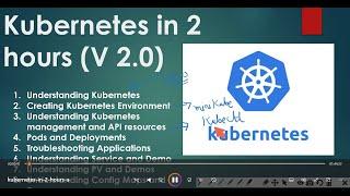 Kubernetes in 2 Hours (All Practical)