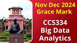 Big Data Analytics Grace Mark Nov Dec 2024 | CCS334 | Anna University Latest News Today | Padeepz